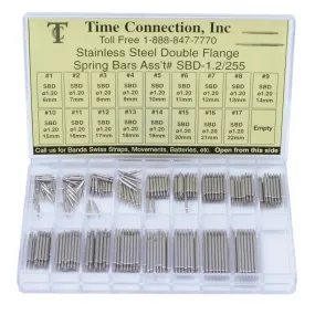 Replacement Bracelet Spring Bar Kit