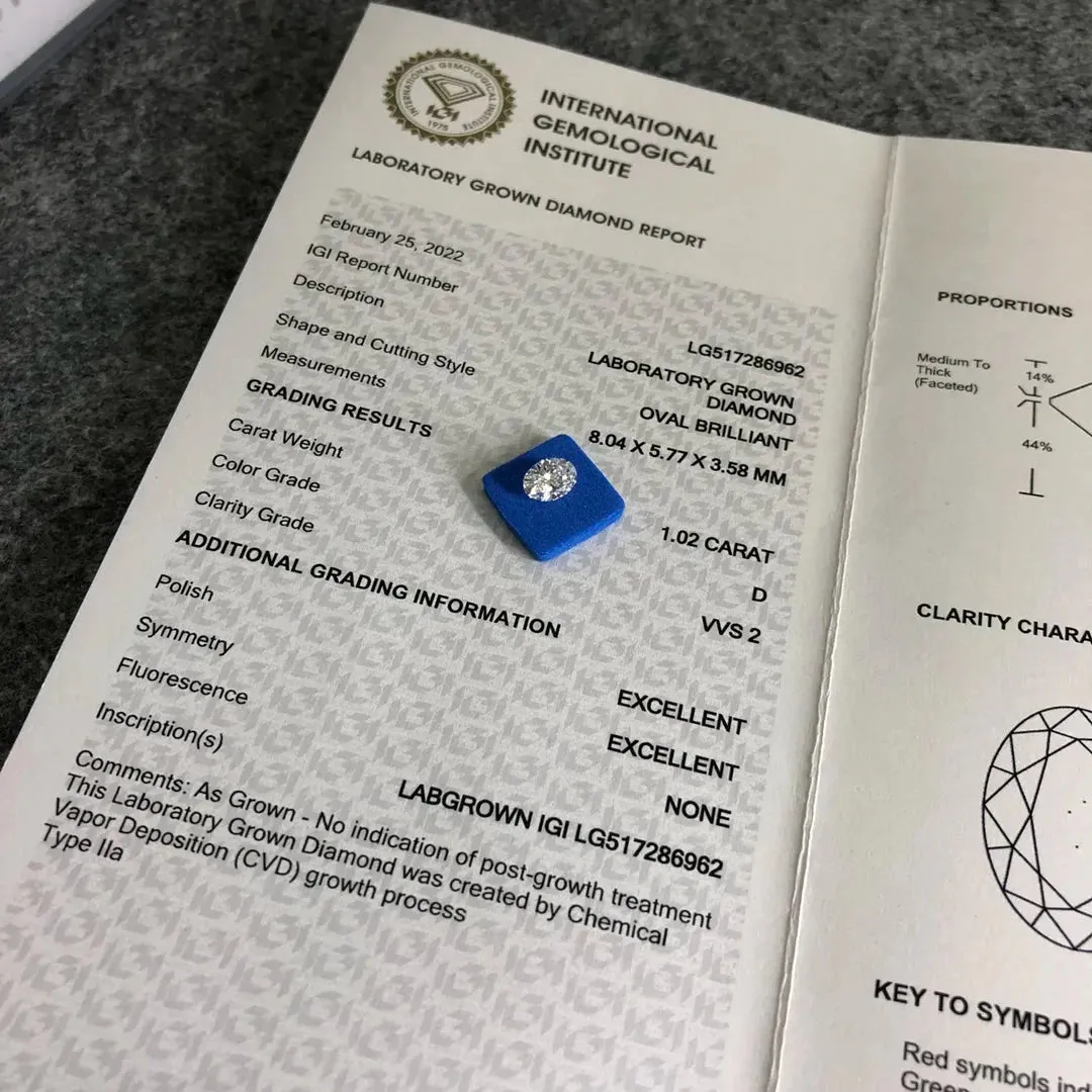 Certified Loose Lab Grown Diamonds-Oval Cut