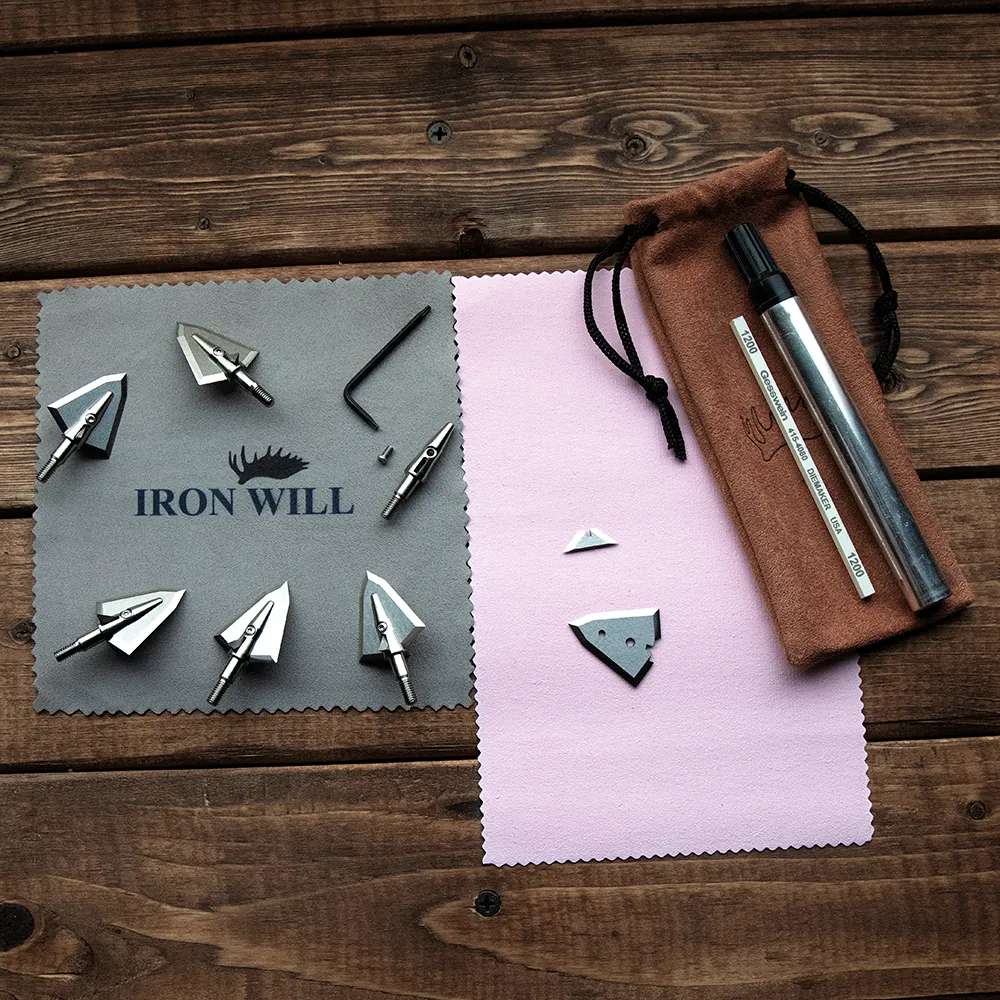 Complete Blade Care Kit